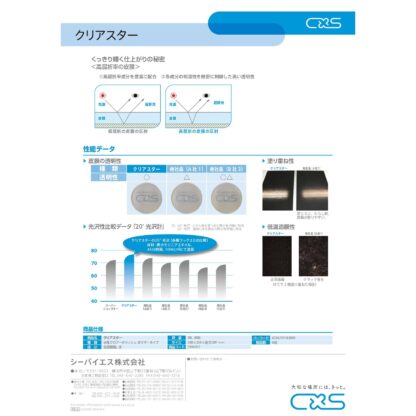 C×S シーバイエス クリアスター 18L 床用ワックス - 画像 (3)