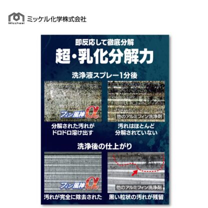 ミッケル化学 フィン風神α 20kg 業務用 エアコン洗浄剤 - 画像 (2)