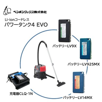 PenguinWax ペンギンワックス マイティメイドパワータンク4 EVO コードレス掃除機 Li-ionバッテリー - 画像 (2)
