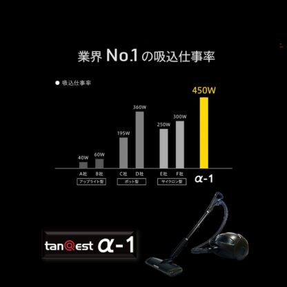 KOWA コーワ tanQest タンクエスト α-1 プロ仕様掃除機 業務用掃除機 まとめ買い（１台あたり88000円） - 画像 (8)