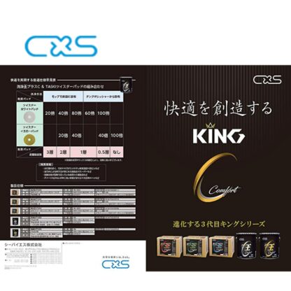 C×S シーバイエス 洗浄王プラスC 18L 軽洗浄から表面剥離まで 進化した３代目 6043204 - 画像 (2)