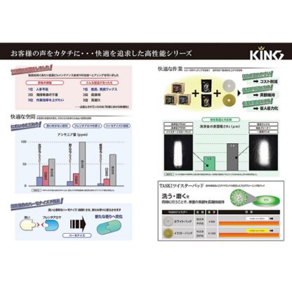 C×S シーバイエス 洗浄王プラスC 18L 軽洗浄から表面剥離まで 進化した３代目 6043204 - 画像 (3)