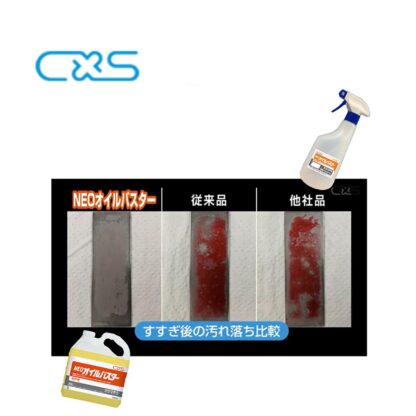 C×S シーバイエス NEOオイルバスター 5Ｌ 3本まとめ買い（１本あたり2720円） T30360 211038-1 - 画像 (5)