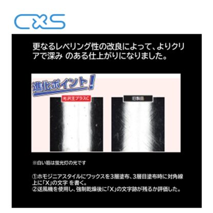 C×S シーバイエス 光沢王プラスC 18L 床ワックス 業務用 6043191 - 画像 (4)