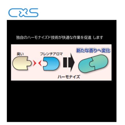 C×S シーバイエス 光沢王プラスC 18L 床ワックス 業務用 6043191 - 画像 (5)
