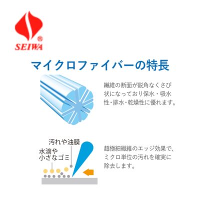 SEIWA セイワ マイクロモップ400 水拭き用 マイクロファイバー ループエンド糸 洗濯耐久性 WF-400 青 赤 黄 緑 白 - 画像 (5)