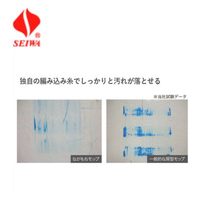 SEIWA セイワ ながもちモップ替糸8寸 23cm 260ｇ汚れ落ち 吸水性 耐久性 青 赤 黄 緑 白 SS-8300 - 画像 (3)