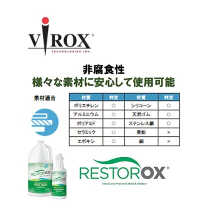 VIROX バイロックス レストロックス カビ洗浄 除去 抑制 除菌 消臭 東栄部品 1L・1L泡スプレーガン付き・3.8L - 画像 (5)