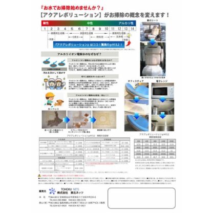 東北ネッツ 強アルカリ電解水 アクアレボリューションPh13.2 20L アルカリ電解水 クリーナー - 画像 (13)
