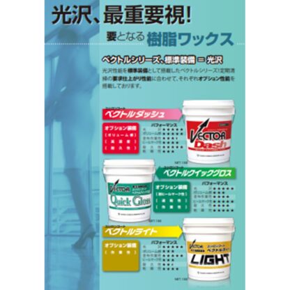 ユシロ ユシロンコート ベクトルクイックグロス 18L 床用ワックス 光沢性 速乾性 作業性 業務用 3110006821 - 画像 (3)