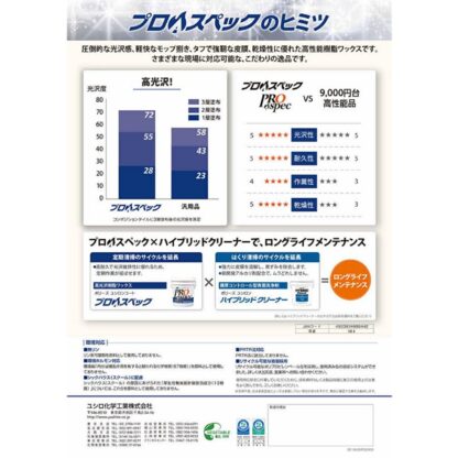 ユシロ ユシロンコート プロAスペック 18L 床用ワックス 高光沢 高耐久 作業性抜群 旧プロスペック 3110018921 - 画像 (5)