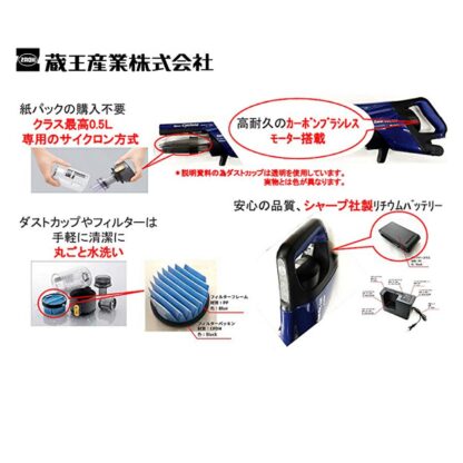 蔵王産業 スピアーサイクロンプロ プリーツフィルターユニットK 高性能フィルター 5504016 310003-2 - 画像 (5)