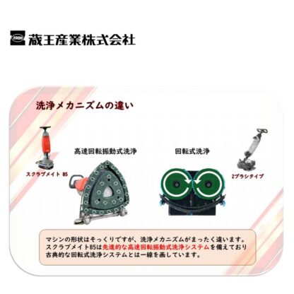 蔵王産業 スクラブメイトB5 次世代振動型 コンパクトスクラバー デルタ型ヘッド 薄型リチウムイオンバッテリー - 画像 (12)