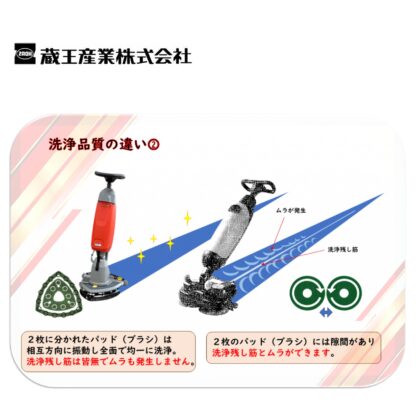 蔵王産業 スクラブメイトB5 次世代振動型 コンパクトスクラバー デルタ型ヘッド 薄型リチウムイオンバッテリー - 画像 (15)