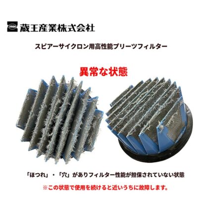 蔵王産業 スピアーサイクロンプロ プリーツフィルターユニットK 高性能フィルター 5504016 310003-2 - 画像 (4)